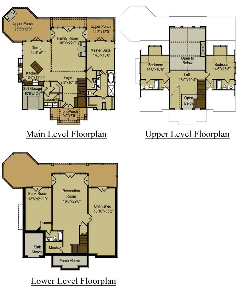 3 Story Open Mountain House  Floor Plan  Asheville 