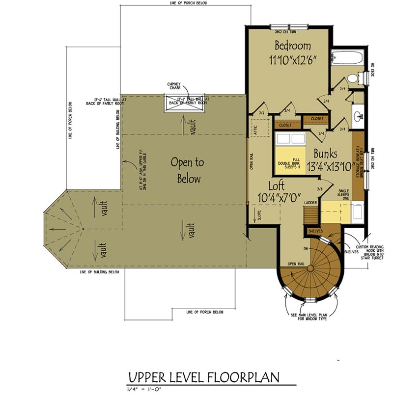 Small Cottage House Plan with Loft | Fairy Tale Cottage